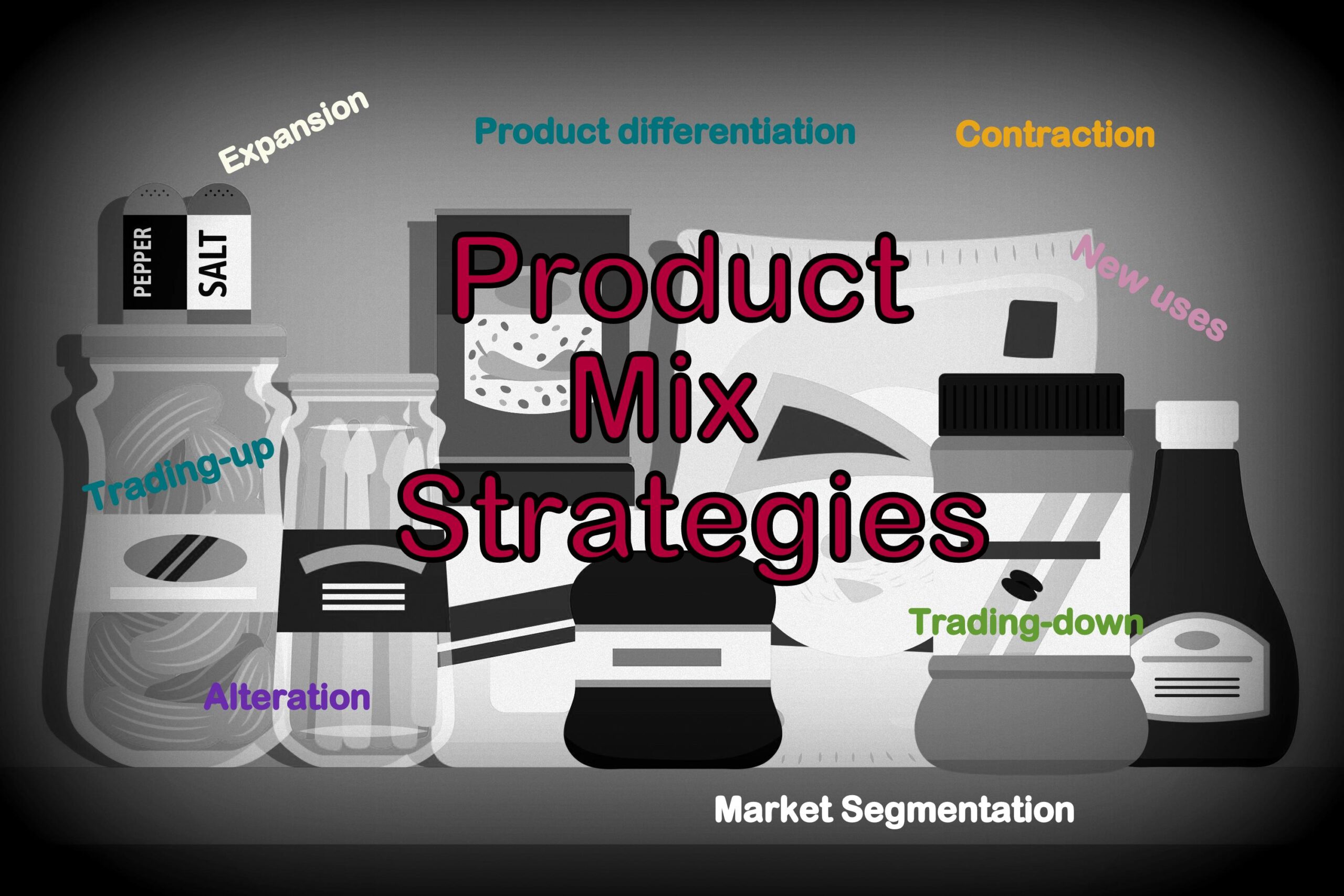 Product Mix Strategies with Examples / Product Assortment